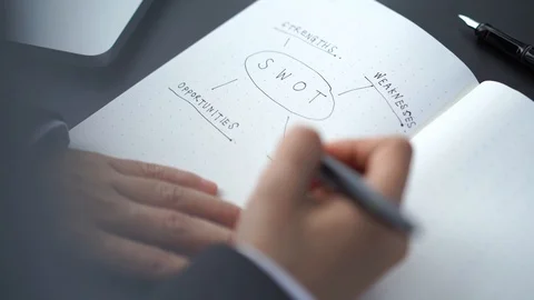 Businessman write words on notebook page, SWOT analysis concept Stock Footage 121257855