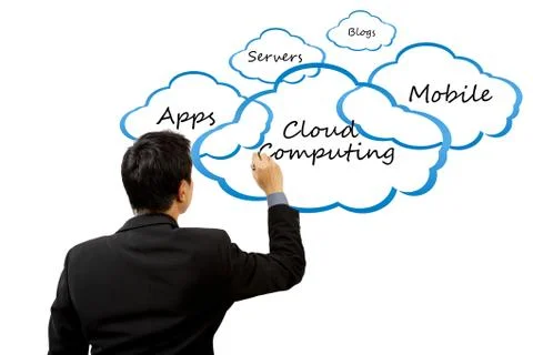 Businessman writing cloud computing concept 스톡 사진