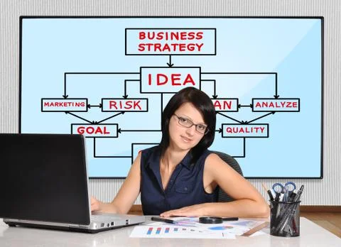 Businessplan Stock Photos