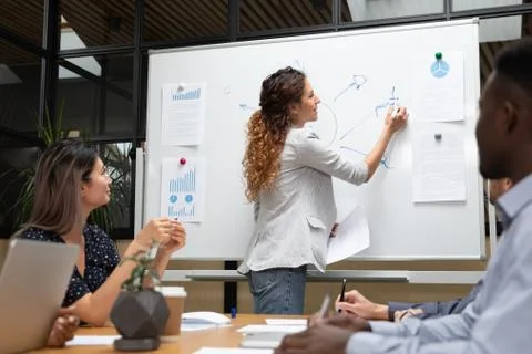 Businesswoman presentation conductor drawing on whiteboard at group training Stock Photos