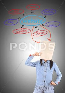 Businesswoman think a website Stock Illustration