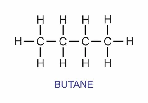 Butane formula illustration Stock Illustration