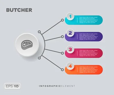 Butcher Infographic Element Stock Illustration