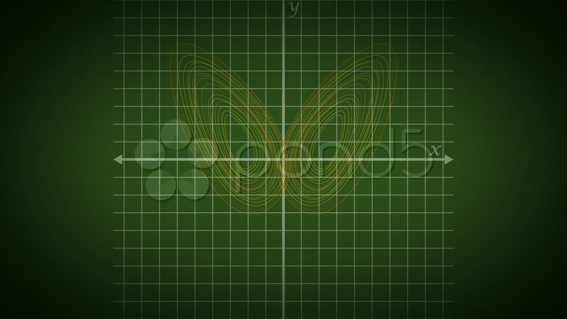 butterfly effect theory
