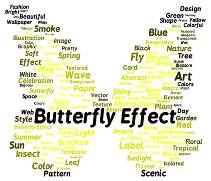 Butterfly effect word cloud shape Illustrazione stock