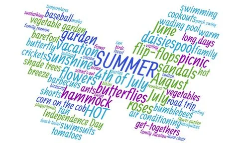 Butterfly shaped word cloud about summertime Stock Illustration