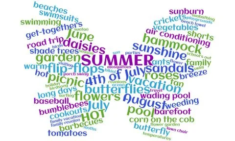 Butterfly word cloud on the topic of summer Stock Illustration