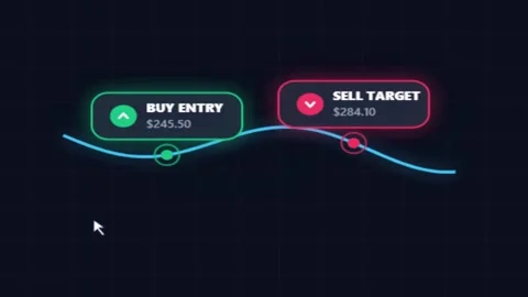 Buy Entry and Sell Target financial trading chart interface with price mark.. Stock Footage 344709634
