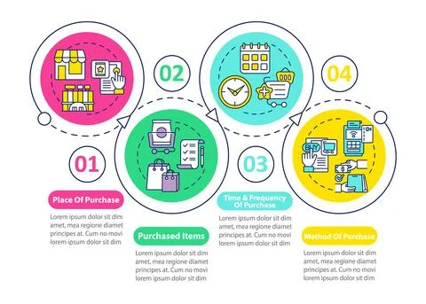Buyer behavior patterns vector infographic template 스톡 일러스트