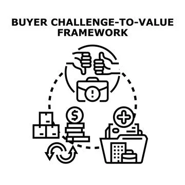 Buyer challenge to value framework concept Stock Illustration