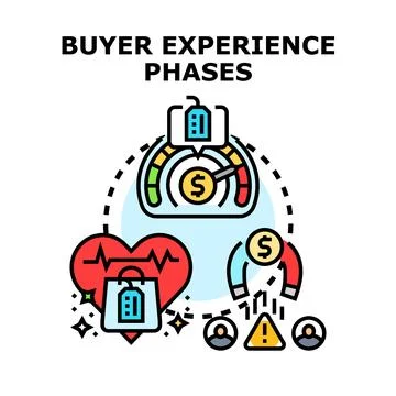 Buyer experience phases process and customer journey concept Stock Illustration