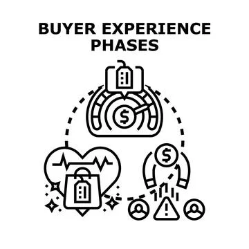 Buyer experience phases process and customer journey concept Ilustración de archivo