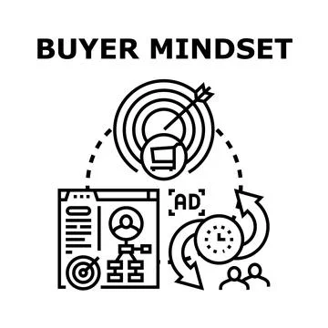 Buyer mindset business strategy developing customer understanding Stock Illustration
