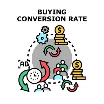 Buying conversion rate optimizing business opportunity cycle Stock Illustration