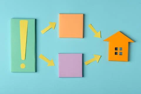 Buying a home scheme. 3D boxes, arrows, exclamation mark and paper house Stock Photos