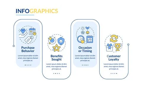 Buying influence factors rectangle infographic vector Stock Illustration