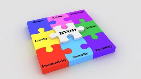 BYOD Puzzle path Stock Illustration