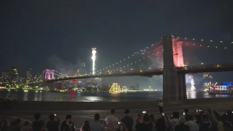 C20260704 5614 B Video stock 338386294