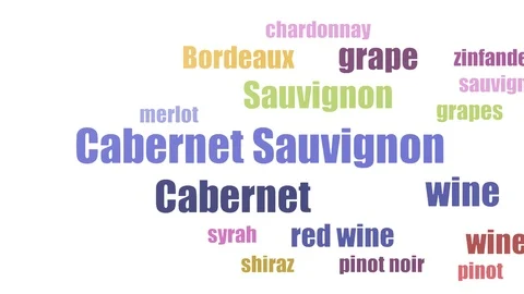 Cabernet Sauvignon Tag Cloud Animated Isolated Stock Footage 103662995