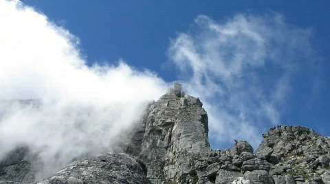 Cable car cloud 動画素材 603370