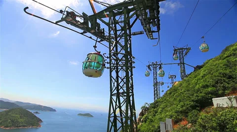 Cable car Vídeo Stock 27557073