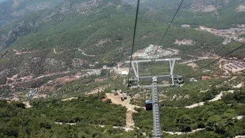 Cable car Stock Footage 266985516