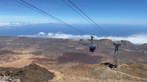 Cable car to the top of the Mount Teide. Stock Footage 157970992
