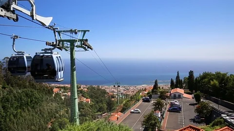 Cable Cars Stock Footage 77637726