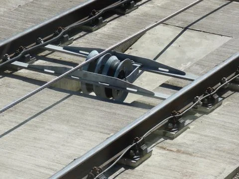 Cable guiding system Stock Photos