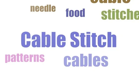 Cable Stitch Wordcloud Animated Isolated Stock Footage 103562535
