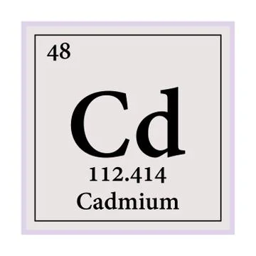 Cadmium Periodic Table of the Elements Vector illustration eps 10. Stock Illustration