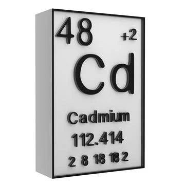 Cadmium,Phosphorus on the periodic table of the elements on white blackgrou.. Stock Illustration