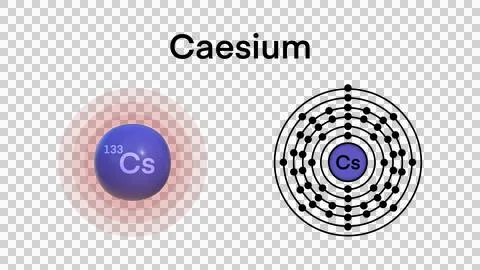 Caesium atom, Chemist atom of Caesium diagram, Caesium Atomic Model Illustrazione stock