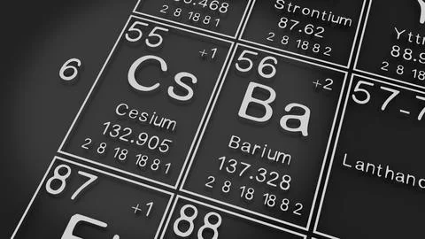 Caesium, Barium on the periodic table of the elements on black blackground,.. イラスト素材