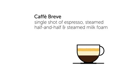 Cafe Breve Video stock 134391717