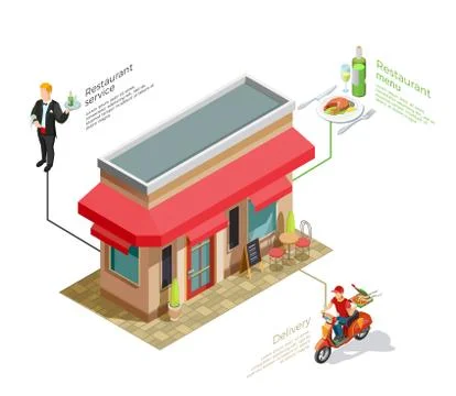 Cafe Services Isometric Concept 库存插图