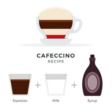 Cafeccino recipe vector flat isolated Stock Illustration