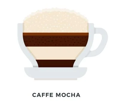 Caffe Mocha vector flat isolated Stock-Illustration