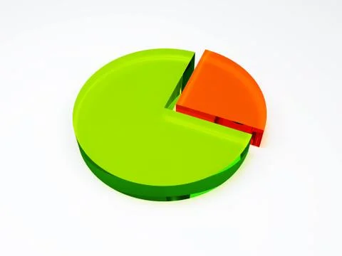 Cake diagram Stock Illustration