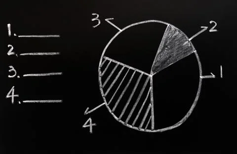Cake graph in four pieces Stock Photos