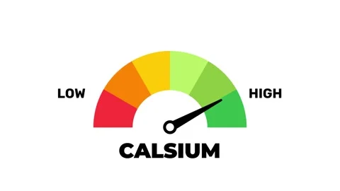 Calcium Level Meter High Indication, Medical Calcium Gauge Animation Video stock 314102654