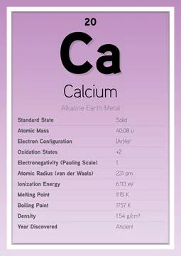 Calcium Periodic Table Elements Info Card (Layered Vector Illustration) Illustrazione stock