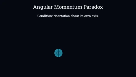 Calculating angular momentum on a ball with no spin Stock Footage 335190440