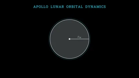 Calculating astronaut's orbital's speed and period 스톡 동영상 335190438