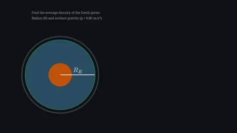 Calculating average density of the Earth Stock Footage 335190436
