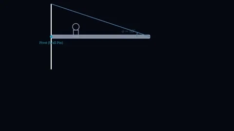 Calculating cable tension and force by the wall Vídeo Stock 335190441