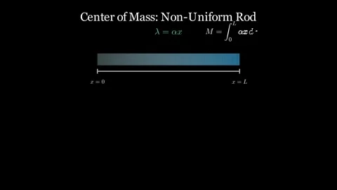 Calculating the center of mass of a non-uniform rod 스톡 동영상 335190445