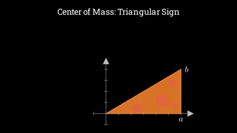 Calculating the center of mass of a right triangle hanging from a string 動画素材 335190447