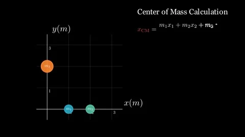 Calculating the center of mass of three particles 스톡 동영상 335190448