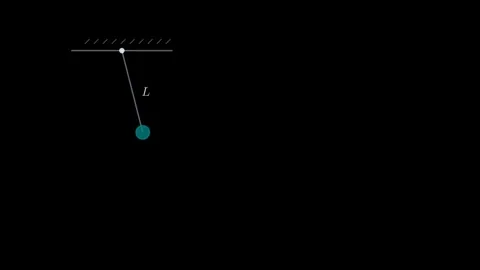 Calculating frequency of pendulum with small amplitude 스톡 동영상 335733165